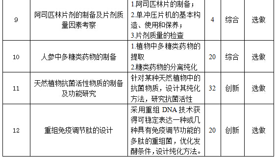 根据示范条款规定,以下哪些附加险属于特种车条款的附加险种